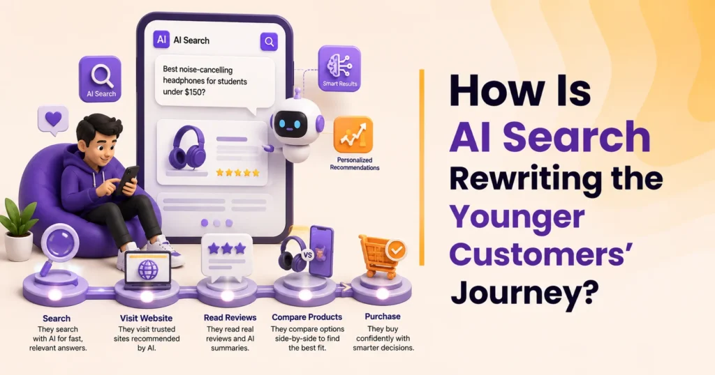 AI Search Rewriting the Younger Customers' Journey